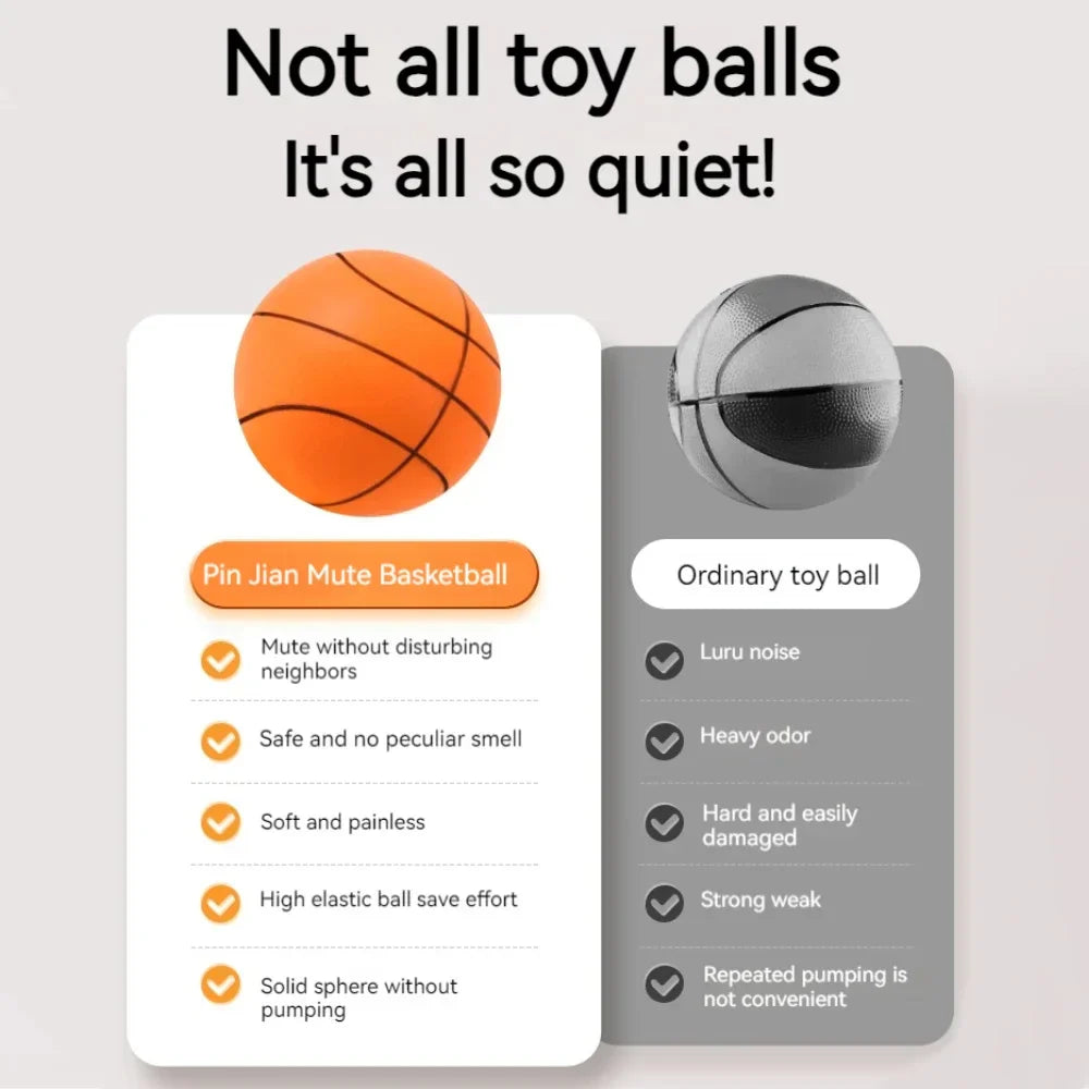 Foam Basketball – Silent Mute Ball for Kids Indoor Play, Safe Soft Squeezable Toy