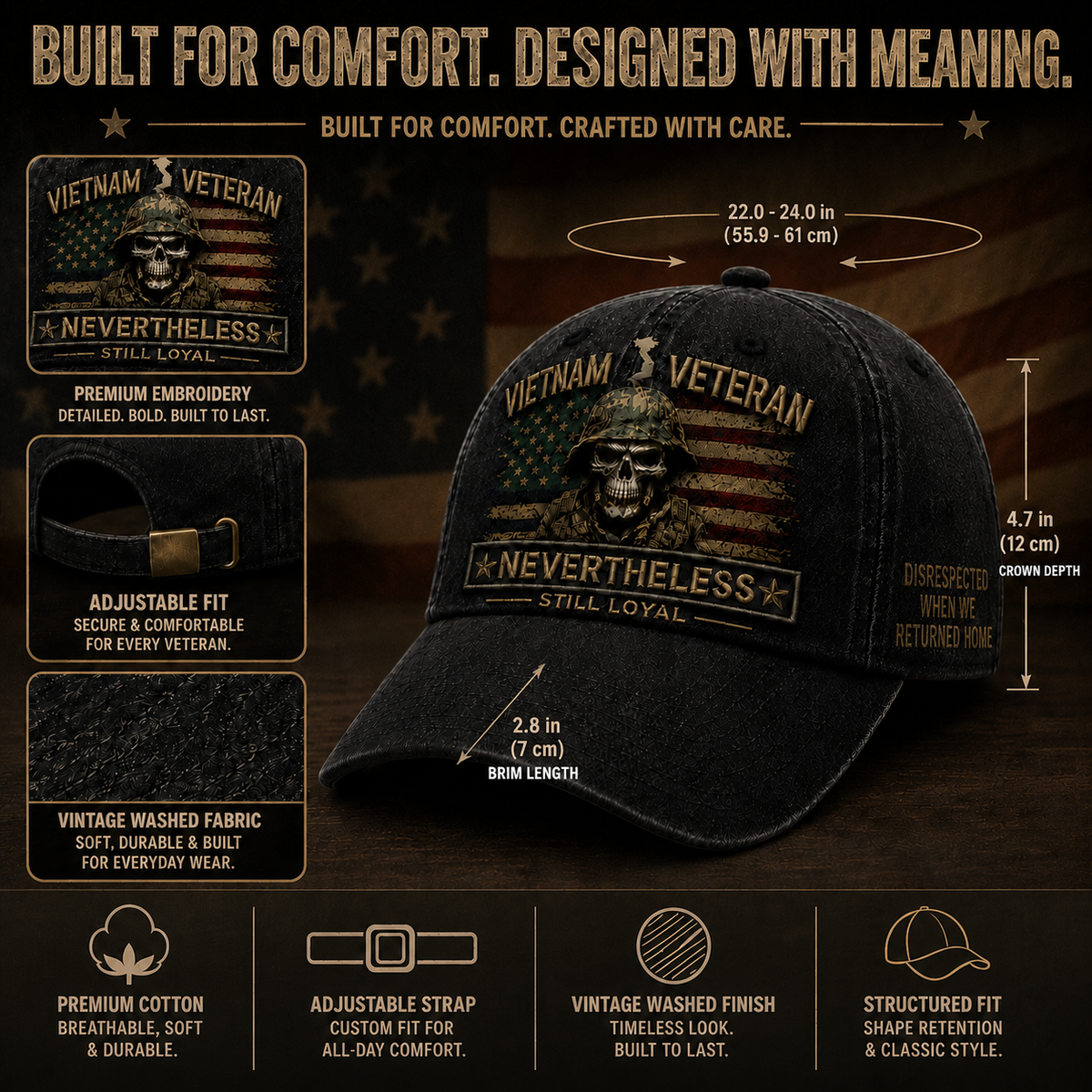 🇺🇸🎖️ Vietnam Veteran Tribute Cap — Forgotten by Many. Loyal Forever.